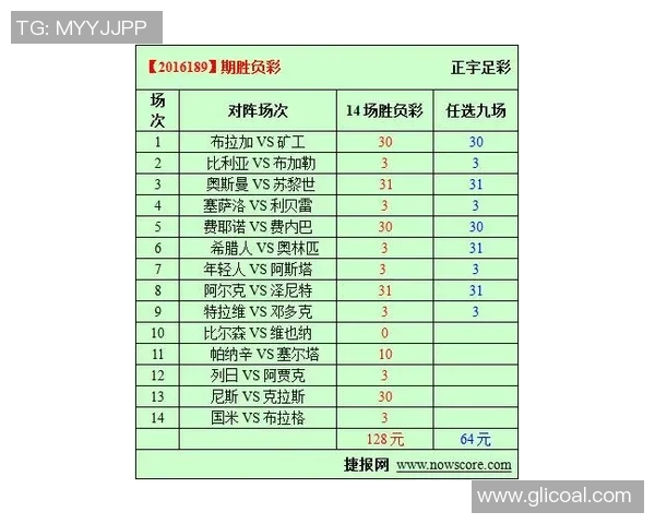 美国对特立尼达和多巴哥比赛结果分析与比分预测